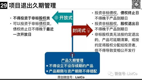 超级干货 一文说清大资管新规下的私募资管产品监管